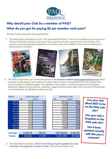 Why should your Club be a member of PAQ   2025   AGM