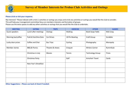 Survey of Member Interests for Probus Club Activities and Outings
